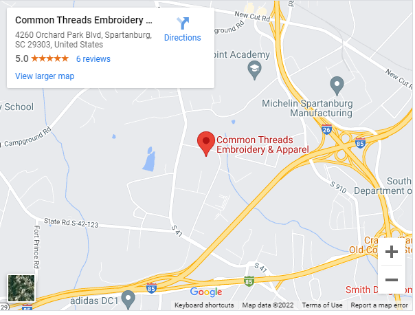 Getting Started Map