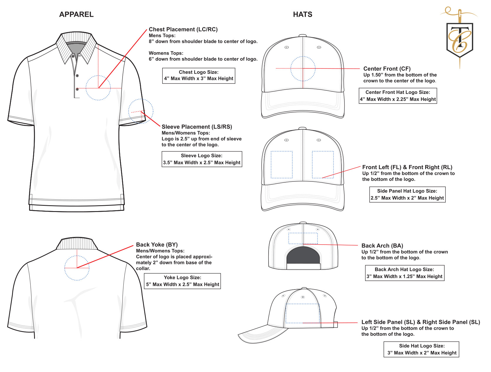 Emb Placement & Size Template